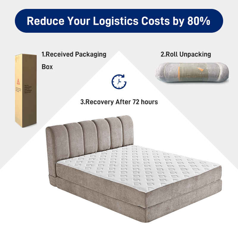 B305     Modern Vacuum Compression Bed Packaged with 35D Sponge Roll Material for Bedroom Furniture, with Fabric Cushion