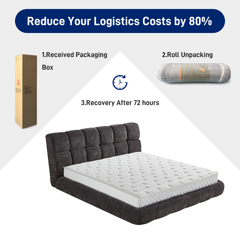 B307    Modern Minimalist Square Block Tufted Soft Bed High-end Fabric Upholstered Bed Frame Comfortable Master Bedroom Furniture